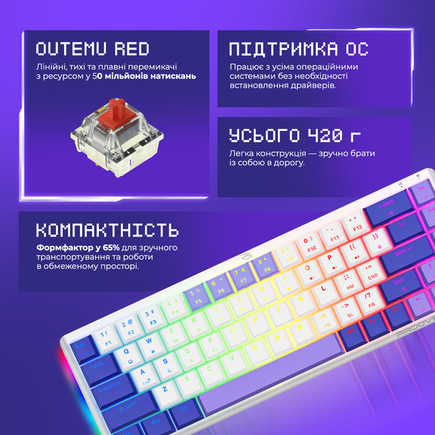 Клавиатура беспроводная Proove Gaming AFK Bluetooth/Wireless/USB Ukraine Layout Black (647440001) - изображение 3
