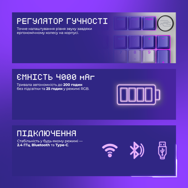 Клавиатура беспроводная Proove Gaming Slicker Special Edition Bluetooth/Wireless/USB White (647930003) - изображение 6