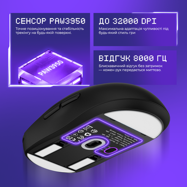 Мышь Proove Gaming RC Raider 8K Wireless/Bluetooth/USB Black (644030001) - изображение 5