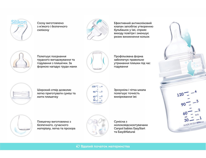 Бутылочка антиколиковая с широким горлышком 120 мл Canpol babies Easystart силиконовая, зелёная, Toys - Фото 4 Бутылочка антиколиковая с широким горлышком 120 мл Canpol babies Easystart силиконовая, зелёная, Toys - изображение 4