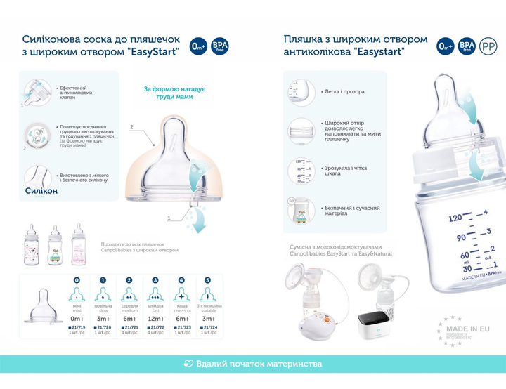 Бутылочка антиколиковая с широким горлышком 120 мл Canpol babies Easystart силиконовая, зелёная, Toys - Фото 5 Бутылочка антиколиковая с широким горлышком 120 мл Canpol babies Easystart силиконовая, зелёная, Toys - изображение 5