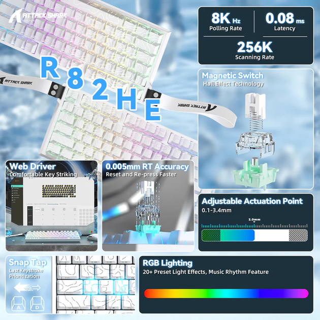 Игровая проводная магнитная клавиатура Attack Shark R82 / Проводное подключение / Magnetic Switch / White - изображение 6