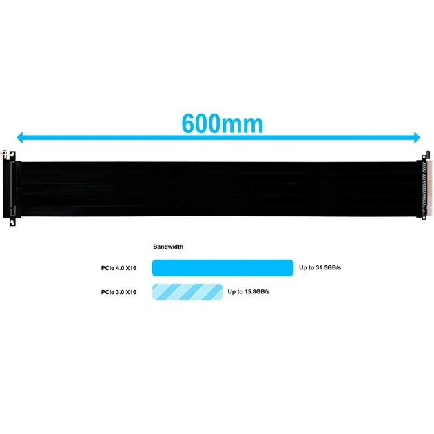 Райзер Lian Li PCIe 4.0 Riser Cable 600mm Black (G89.PW-PCI-4-60X) - изображение 2