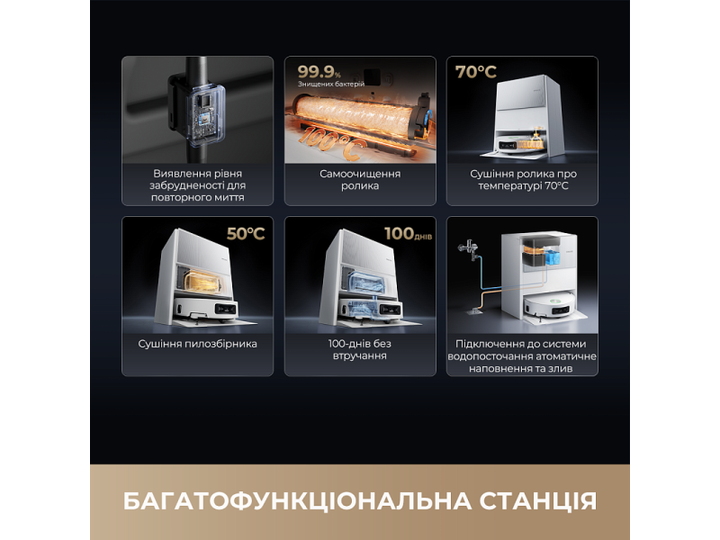 Робот-пилосос з вологим прибиранням Dreame Aqua 10 Ultra Roller Complete Black (RLH71DE-1-bl) - изображение 2