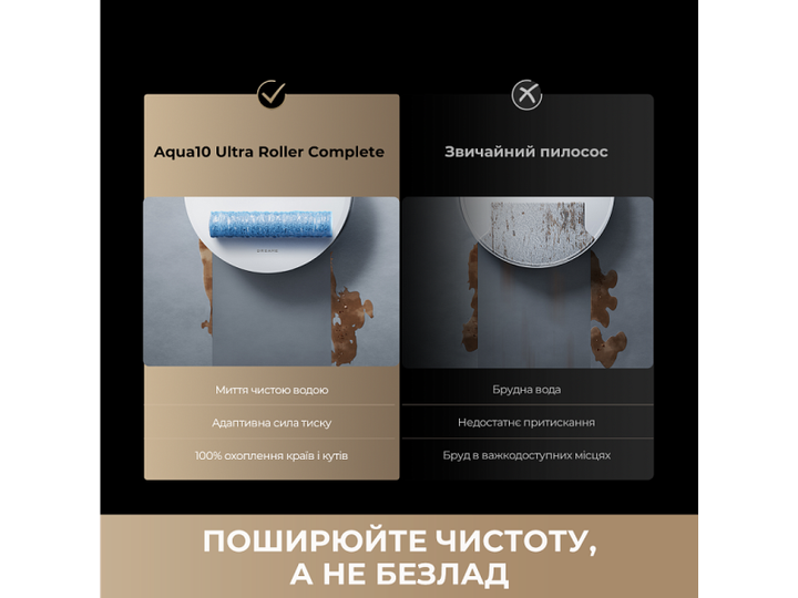 Робот-пилосос з вологим прибиранням Dreame Aqua 10 Ultra Roller Complete Black (RLH71DE-1-bl) - изображение 5