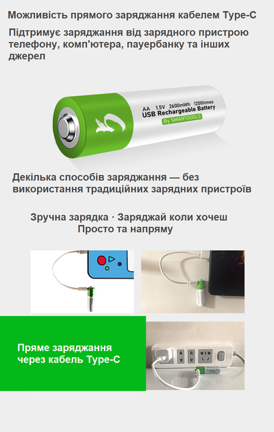 Акумулятори SMARTOOOLS AA 1.5V Li-ion Type-C, 2600 mWh, швидка зарядка 1.5 год, 2 шт + кабель - зображення 4