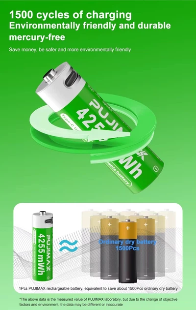 Батарейки акумуляторні AA з USB Type-C 4255mWh 1.5V Pujimax (Блістер 2 шт + кабель) (16232-2) - зображення 8