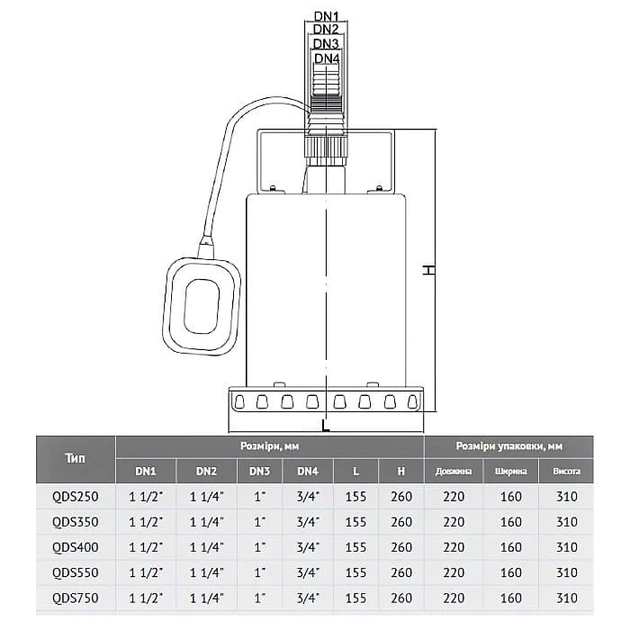 Насос дренажний Euroaqua QDS750 - Фото 2 Насос дренажний Euroaqua QDS750 - зображення 2