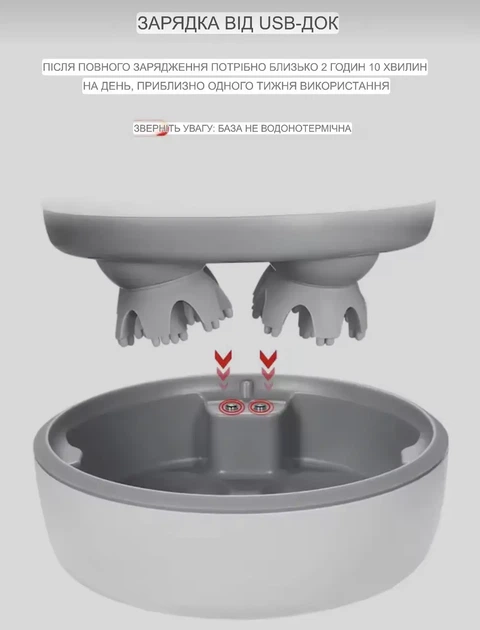 Портативний масажер для голови та шкіри Head Spa ST-702 - Фото 6 Портативний масажер для голови та шкіри Head Spa ST-702 - изображение 6