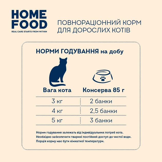 Повнораціонний консервований корм HOME FOOD для дорослих котів з яловичиною та лососем в желе, 85 г - зображення 3