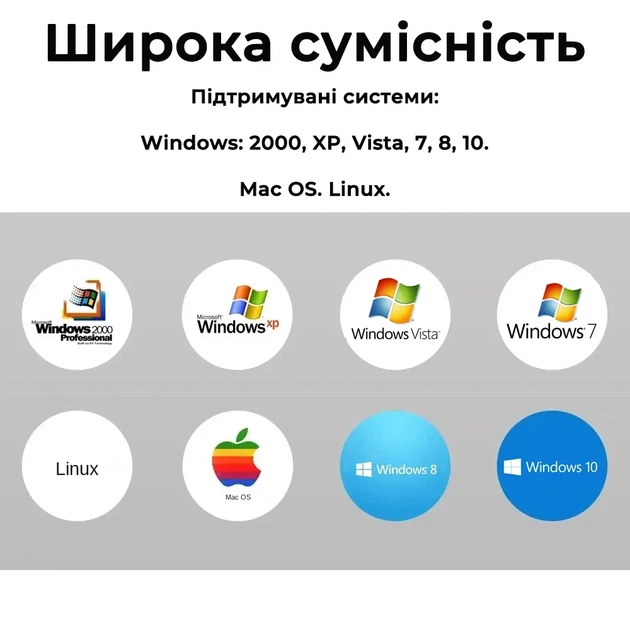 USB Wi-Fi адаптер Ralink MT7601 для T2, ПК, тюнерів - Фото 4 USB Wi-Fi адаптер Ralink MT7601 для T2, ПК, тюнерів - зображення 4