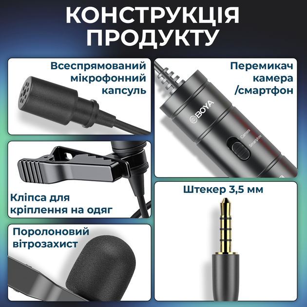 Універсальний петличний мікрофон Boya BY-M1S Black - зображення 9