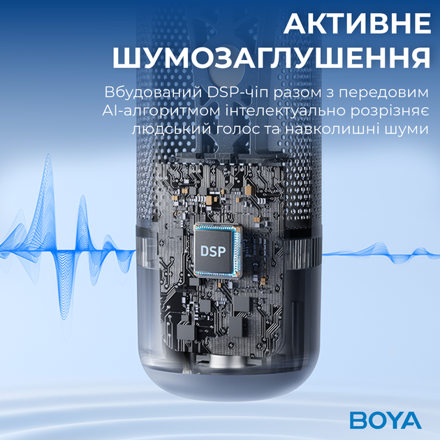 Мікрофон конденсаторний Boya K3-02 RGB Black - зображення 6