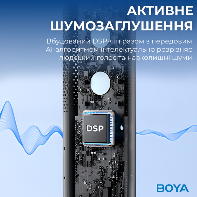 Беспроводной конденсаторный микрофон BOYA K5-02 RGB Black - изображение 8