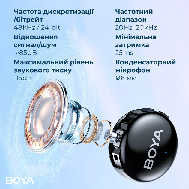 Бездротовий мікрофон Boya LINK 3-01 Type-C/TRS/Lightning Black - зображення 16