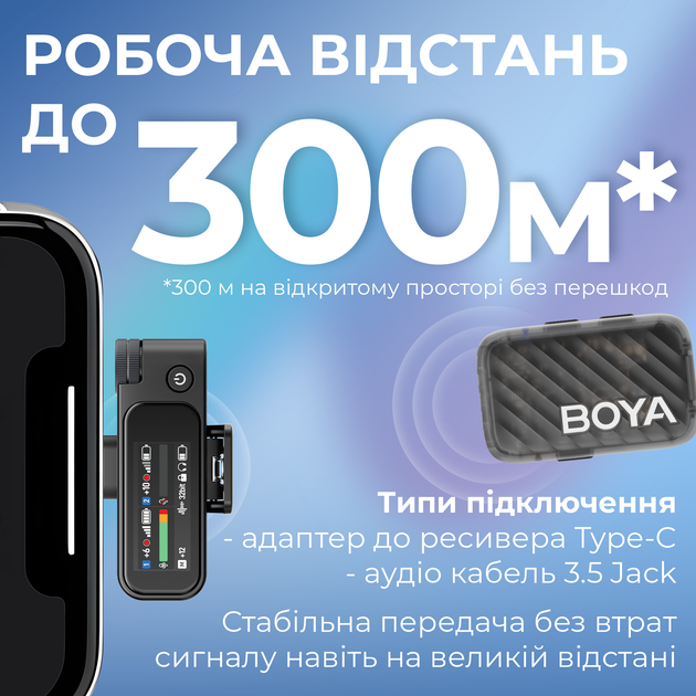 Бездротовий мікрофон Boya MIC 2-02 Type-C/TRS Black - зображення 13