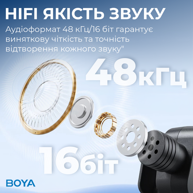 Беспроводной петличный микрофон Boya BY-V2 Lightning Black - изображение 8