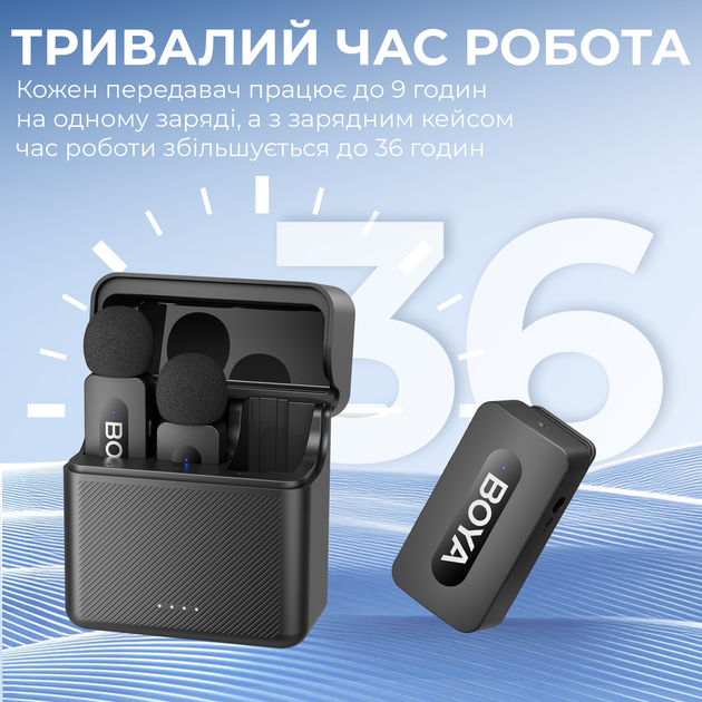 Бездротовий петличний мікрофон Boya BY-V35 TRS for camera Black - зображення 9
