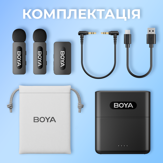 Бездротовий петличний мікрофон Boya BY-V35 TRS for camera Black - зображення 17