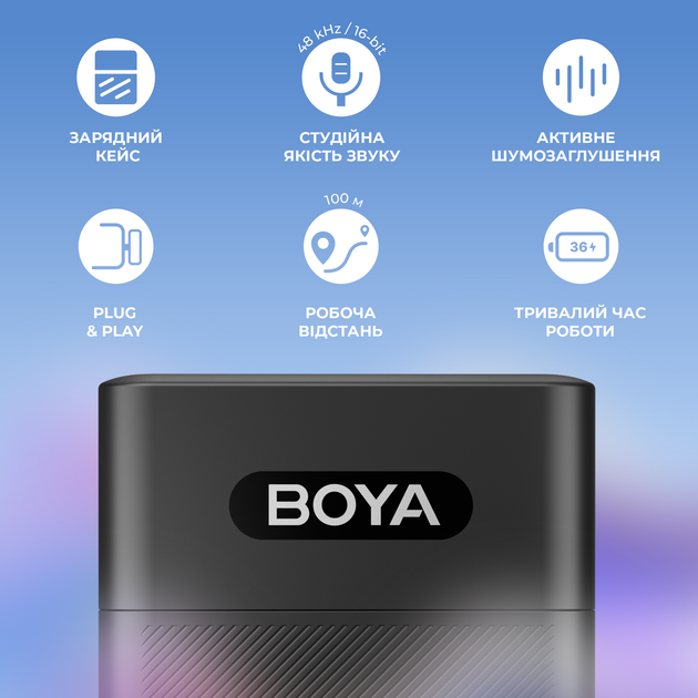 Беспроводной петличный микрофон Boya BY-V3 Lightning Black - изображение 12