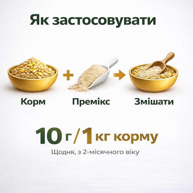 Премикс "Несушка" 1кг высокоэффективная витаминно-минеральная кормовая добавка для кур-несушек - изображение 2