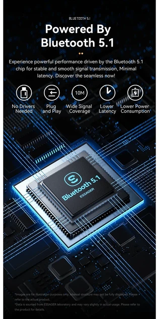 Bluetooth трансмітер-ресивер Essager AUX 3.5, TX/RX, для авто, ПК, колонок, аудіосистем - Фото 6 Bluetooth трансмітер-ресивер Essager AUX 3.5, TX/RX, для авто, ПК, колонок, аудіосистем - зображення 6