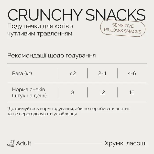 Ласощі для дорослих котів Savory Cats Snacks Pillows Sensitive (чутливим травленням) з куркою, подушечки - 60 г - зображення 3