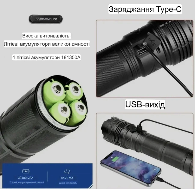 Потужний лазерний ліхтар прожектор LED GT500, 100W, 10000m Power bank, світлова гармата, Type-C - зображення 3