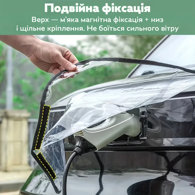 Универсальный защитный чехол от дождя для зарядного пистолета электромобиля CON-45 - изображение 6