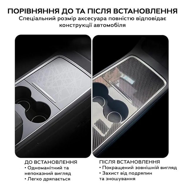 Накладки центральной панели (консоли) под карбон для TESLA Model 3 и Y 2021–2022 QP3064 - изображение 3