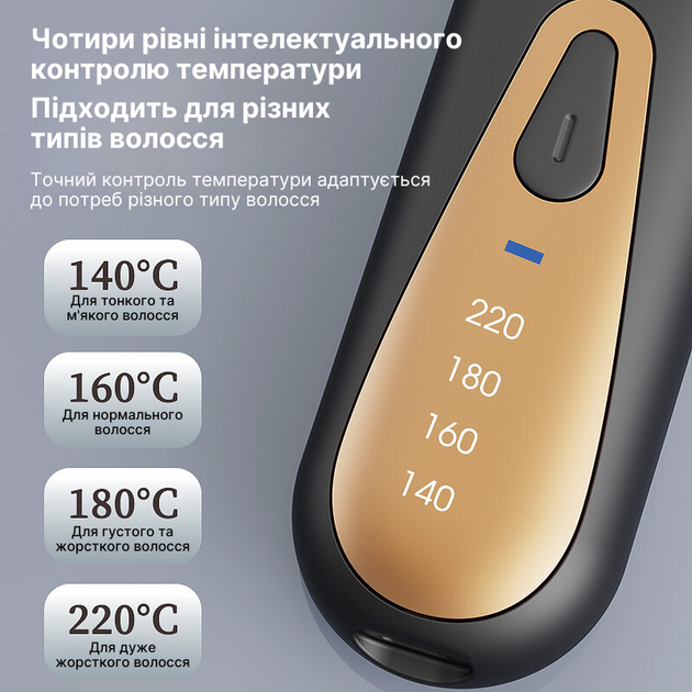Расческа-выпрямитель Weizer IonicGlam Pro ионная беспроводная - изображение 5