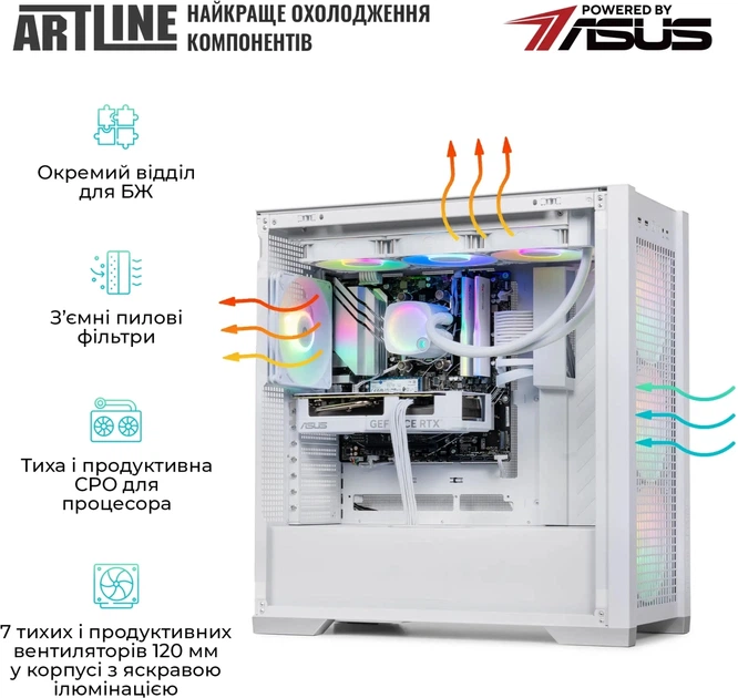 Компьютер ARTLINE Overlord GT302 Windows 11 Pro (GT302v48Winw) - изображение 5
