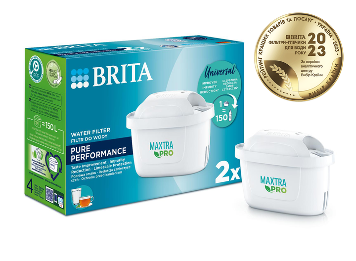 Набор картриджей BRITA Maxtra Pro All-in-1 2 шт (1051753) - изображение 6