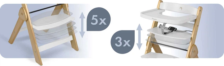 Krzesełko do karmienia Nukido Timo drewniane Białe (5903890630591) - obraz 5