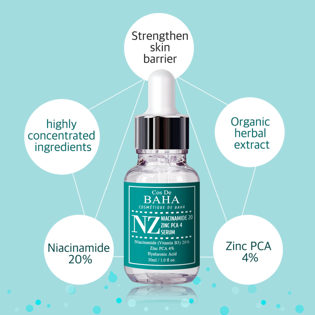 Сироватка з ніацинамідом та цинком Cos De Baha Niacinamide 20% + Zinc 4% Serum NZ (30 мл) - Фото 2 Сироватка з ніацинамідом та цинком Cos De Baha Niacinamide 20% + Zinc 4% Serum NZ (30 мл) - зображення 2
