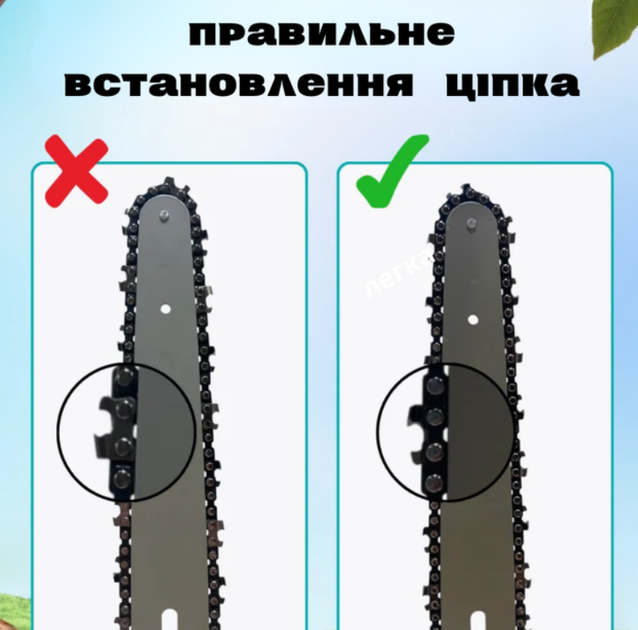 Аккумуляторная минипила цепная (48V 4 Аh) шина 6 дюймов (3 цепа и 2 шины) темно-синя - изображение 2