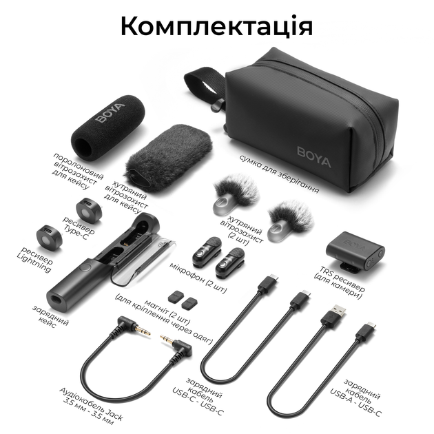 Беспроводной микрофон Boya Magic-02 Type-C/Lightning Black - изображение 16