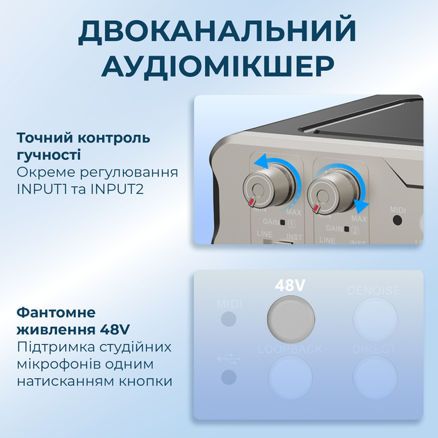 Двухканальный аудиоинтерфейс Boya BY-AM4 - Фото 13 Двухканальный аудиоинтерфейс Boya BY-AM4 - изображение 13