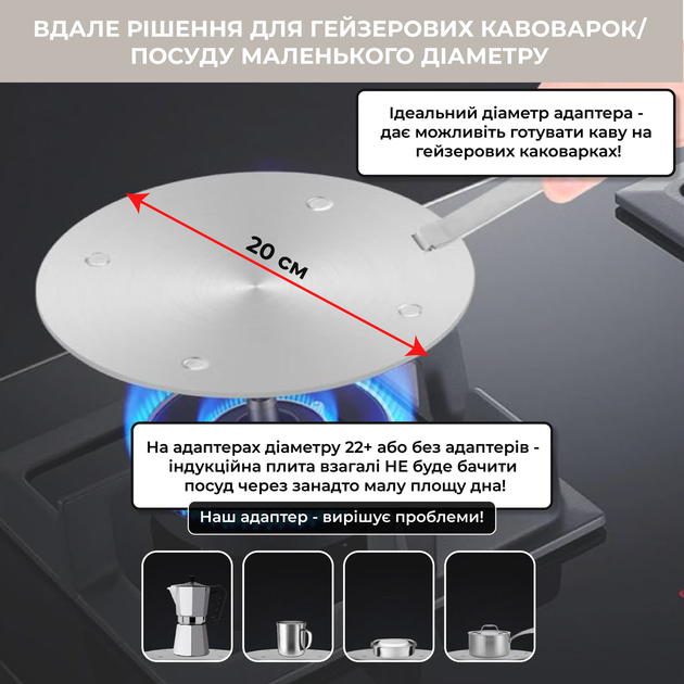 Адаптер (переходник) для индукционной плиты No Brand 20 см - изображение 3