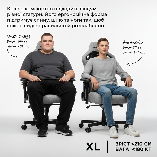 Кресло геймерское игровое Anda Seat Kaiser 4 V2 Size XL до 180 кг