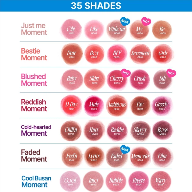 Бальзам для макіяжу губ та щік Fwee PK03 Cherry 5 г (8809652582603) - зображення 2