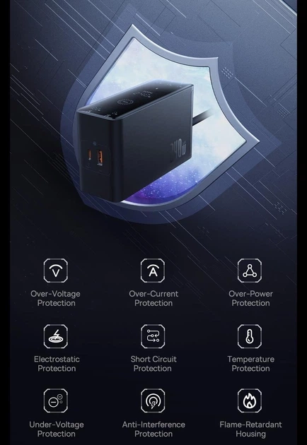 Потужна мережева зарядка 240вт Baseus Digital GaN Intelligent Desktop Charger 240W 3C+U+DC - изображение 6