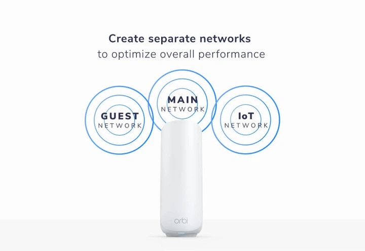 Система WiFi-Mesh NETGEAR Orbi RBE372 BE5000, 2мод, білий - Фото 7 Система WiFi-Mesh NETGEAR Orbi RBE372 BE5000, 2мод, білий - изображение 7