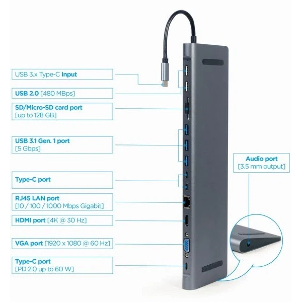 Док станція Cablexpert A-CM-COMBO9-01 USB-C 9-в-1 - зображення 2