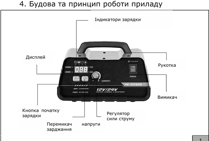 Пускозарядное устройство инверторное GTM AK-2330S 12/24В 10-450 Ач, пусковой ток 150A - Фото 4 Пускозарядное устройство инверторное GTM AK-2330S 12/24В 10-450 Ач, пусковой ток 150A - изображение 4