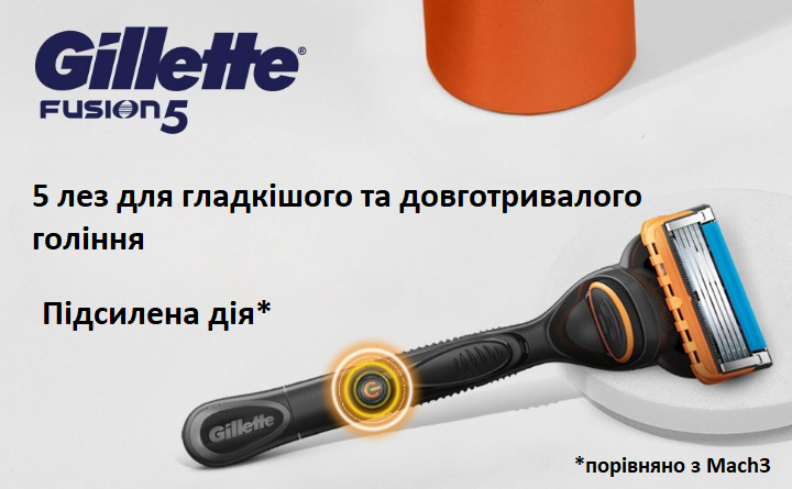 Бритвенный набор Gillette Fusion5 Power для мужчин с 1 станком и 2 сменными кассетами - изображение 3