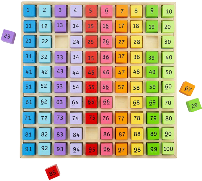 Drewniana zabawka Bigjigs Toys Tabliczka mnożenia (0691621171448) - obraz 2