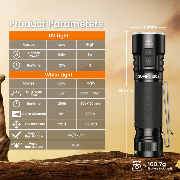 Портативний ліхтарик із ультрафіолетом Sofirn SR23 3300Lm 6000K - зображення 4