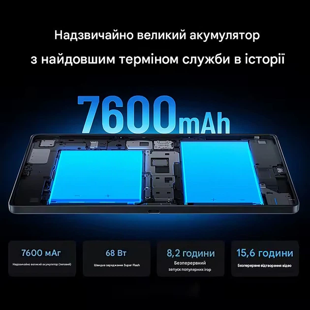 Ігровий планшет Lenovo LEGION Y700 4rd gen 12/256Гб Black - зображення 6