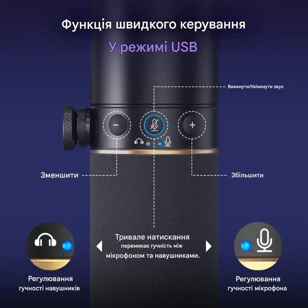 Игровой микрофон TONOR TD520S, динамический, USB/XLR, RGB-подсветка, мониторинг без задержки - изображение 4